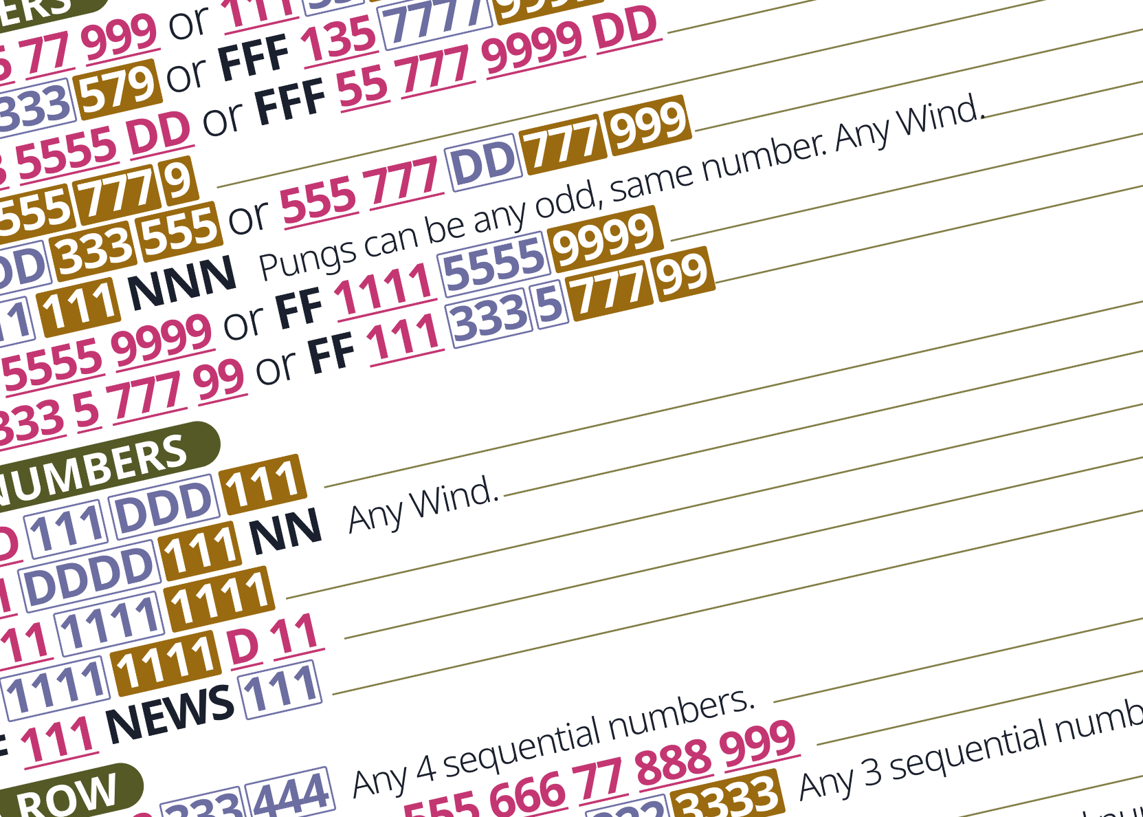 2026 American Mahjong Card – Accessible Edition